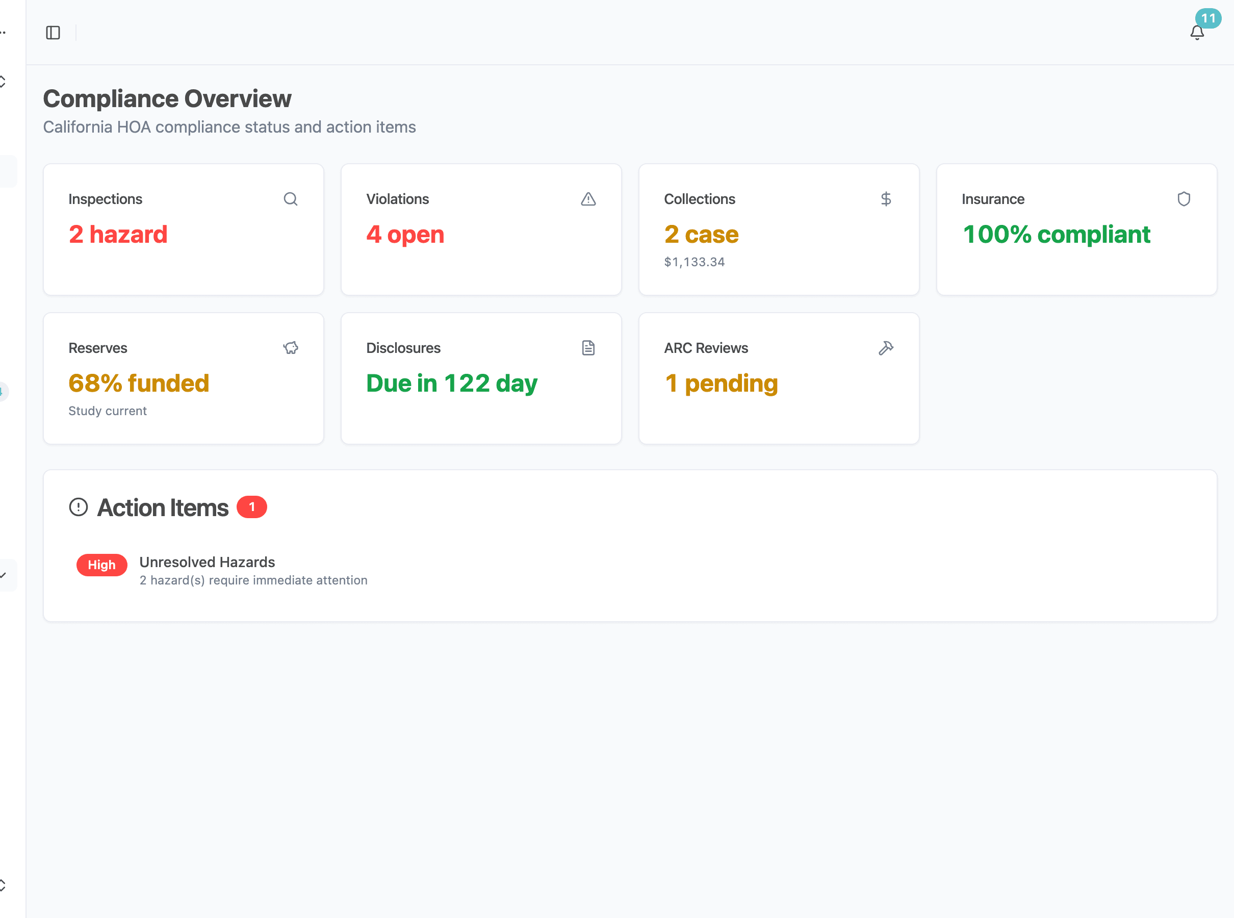 HOA compliance dashboard with action items and status indicators